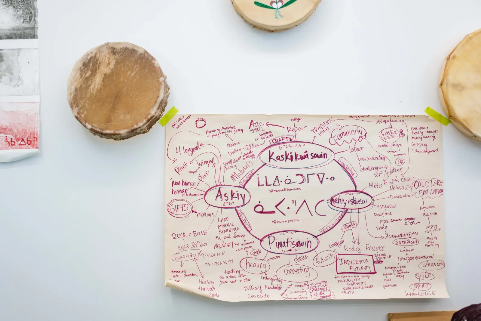 Danielle Piper's studio wall with hand drums and process notes
